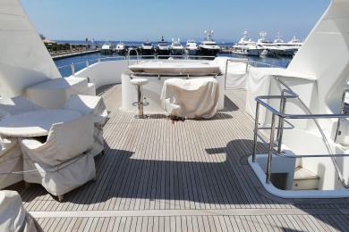 Benetti | 115 Classic